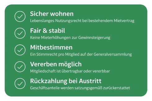 Sicher wohnen